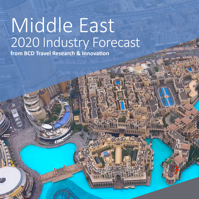 Industry Forecast 2020 Middle East